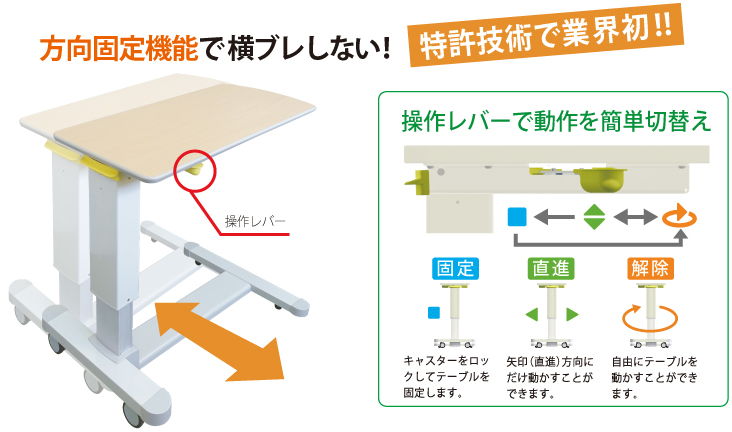 昇降テーブル ラクサ