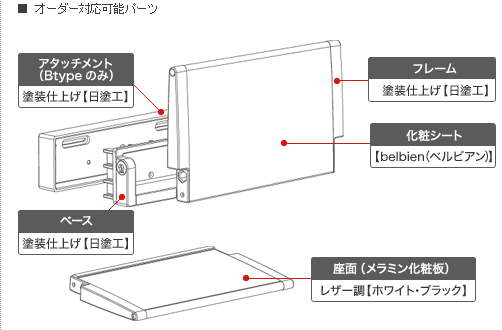 ■ オーダー対応可能パーツ