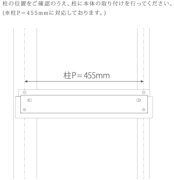 推奨下地