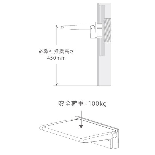 施工方法2