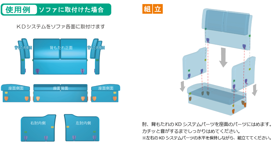 組立