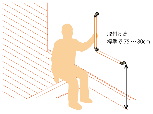 手すり玄関取り付け高