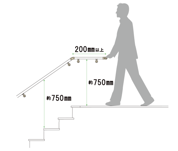 手すり玄関取り付け高