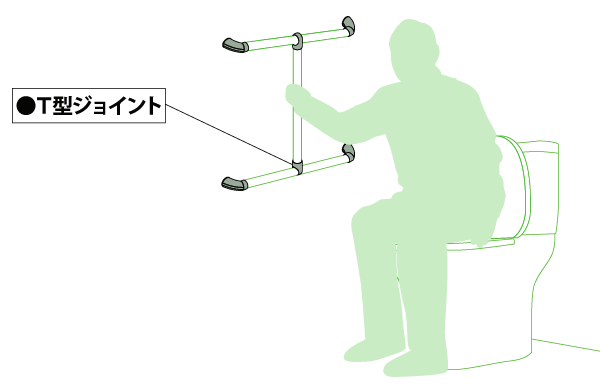 手すり玄関取り付け高