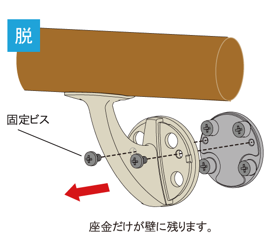 CF/CNシリーズ取付方法