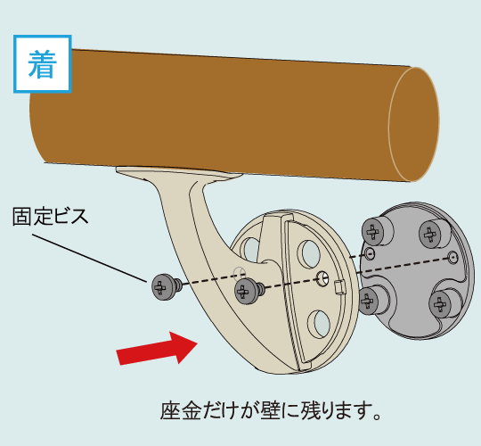 CF/CNシリーズ取付方法