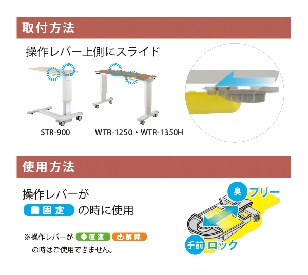 レバーストッパー機能