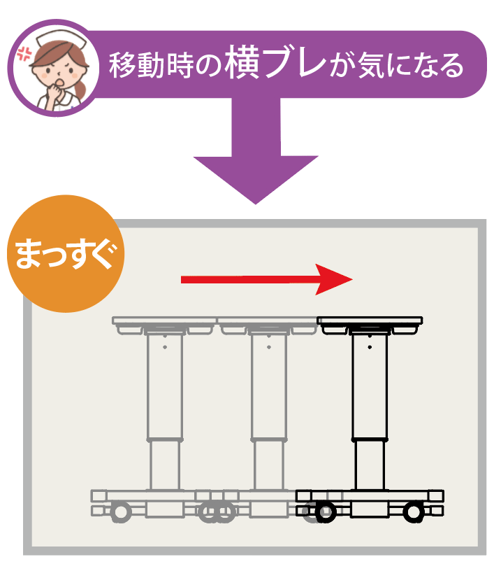 昇降レバーで高さ操作もらくらく。