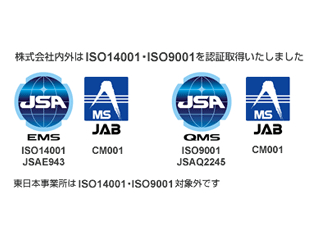 ISO14001